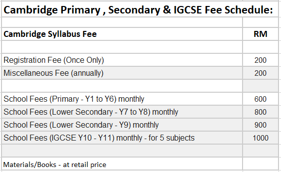 Fee Structure - Cambridge Homeschool